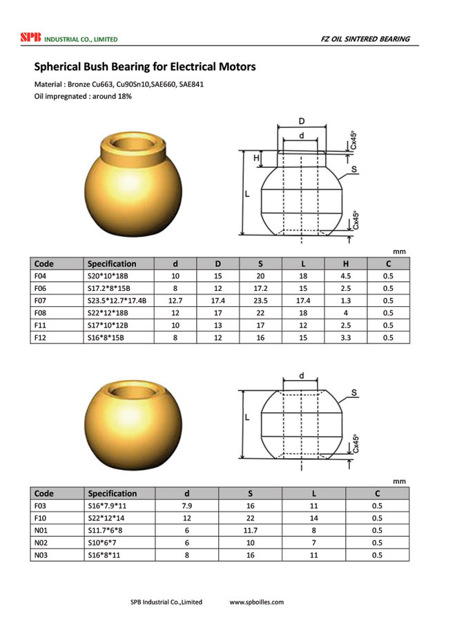 fan motor spherical bronze bushing bearing