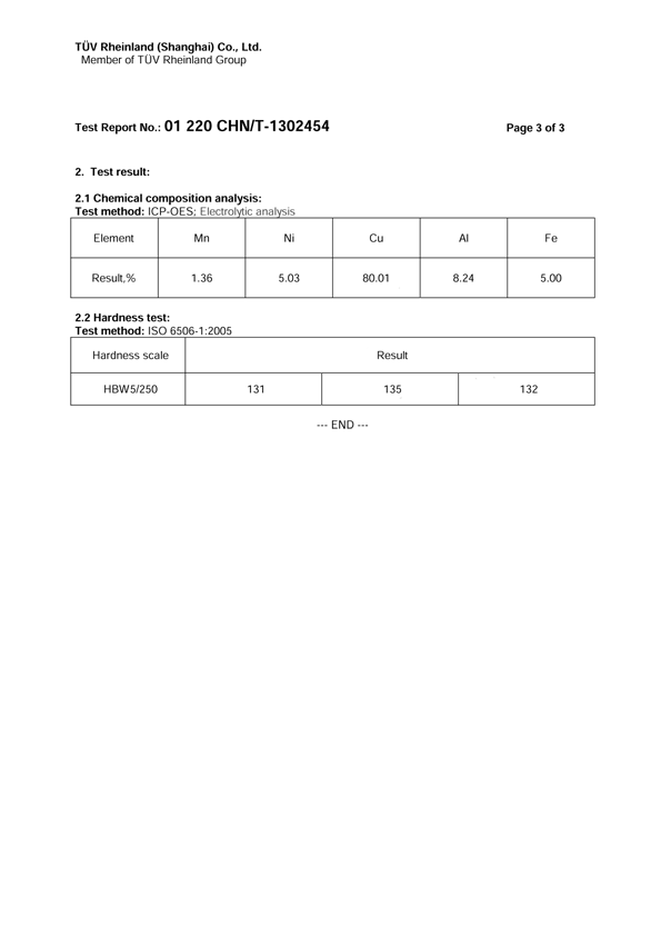 TUV bronze testing report